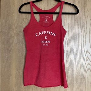 Caffeine & Kilos tank